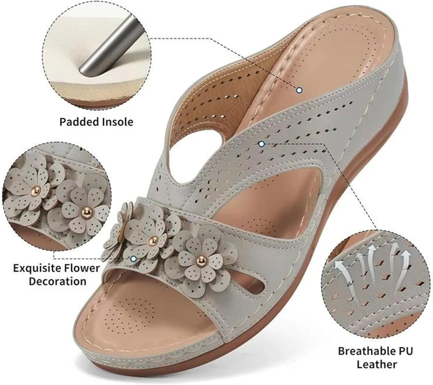 Women's Orthopedic Sandals with Arch Support Slip-On Wedge Heel Memory Foam Platform Non-Slip Beach Shoes Dressy Summer Comfort Sandals with Fashion Retro Floral